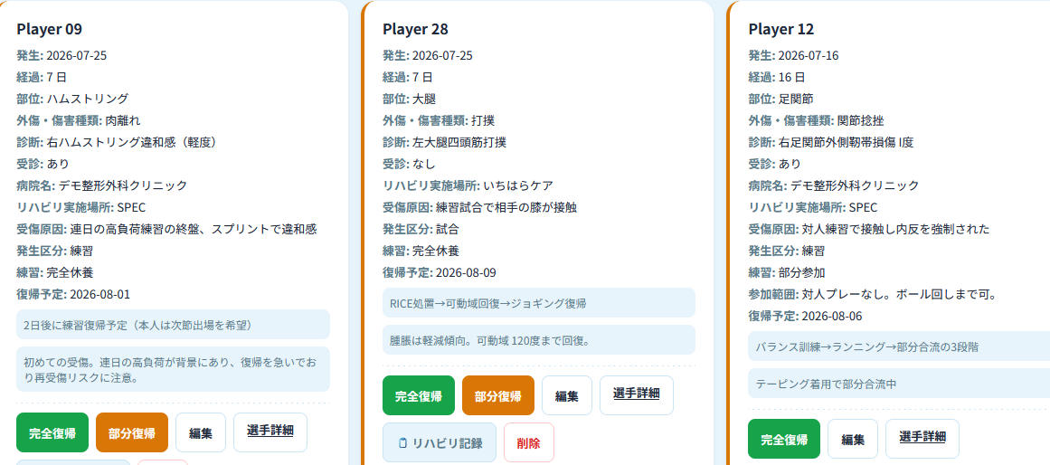ケガ記録画面