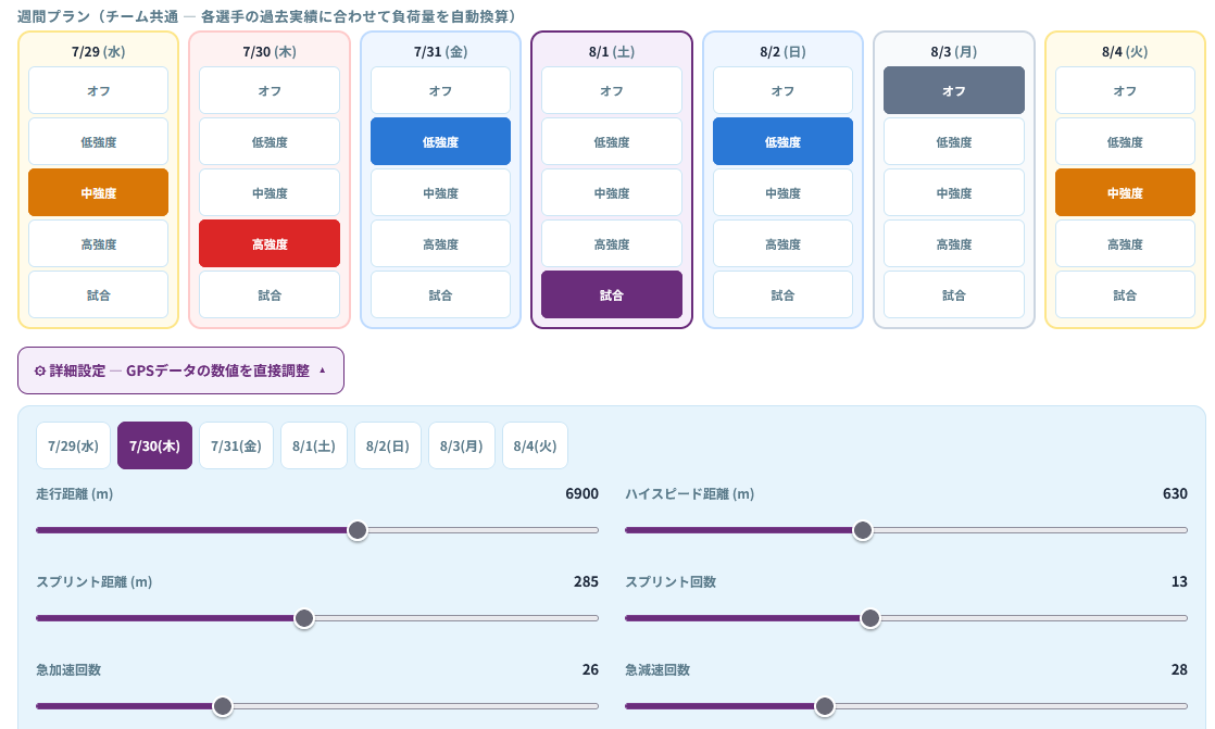 練習負荷の設計画面